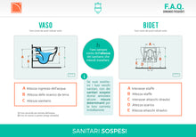 Carregar imagem no visualizador da galeria, Par de suportes de aço para sanitas e bidés suspensos, capacidade de carga 400 kg
